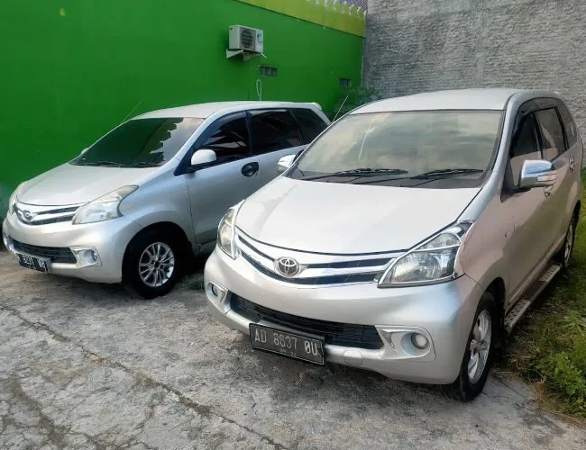 10 Rental Mobil Sukoharjo Lepas Kunci Murah Dari 200 Ribuan