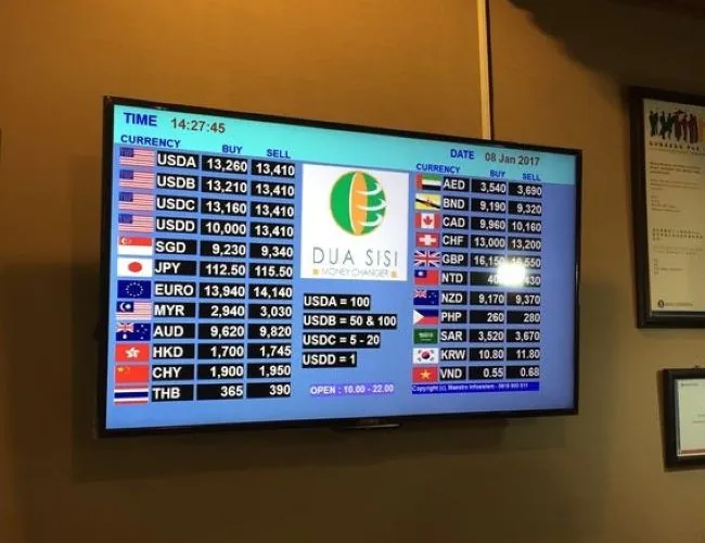 Dua Sisi Money Changer Jogja - Photo by Foursquare