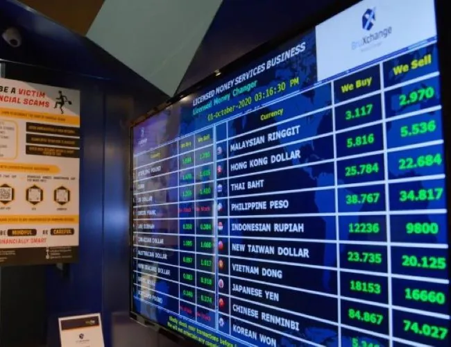 Money Changer Bogor - Photo by Google